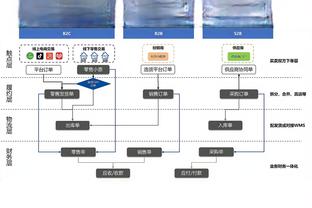 必威app是哪个截图1